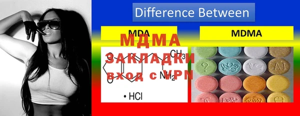 марки nbome Бородино